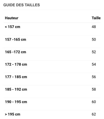 Produit reconditionné · Cannondale Synapse 2 Carbone · Vert / Vélo de route / Cannondale | Très bon état