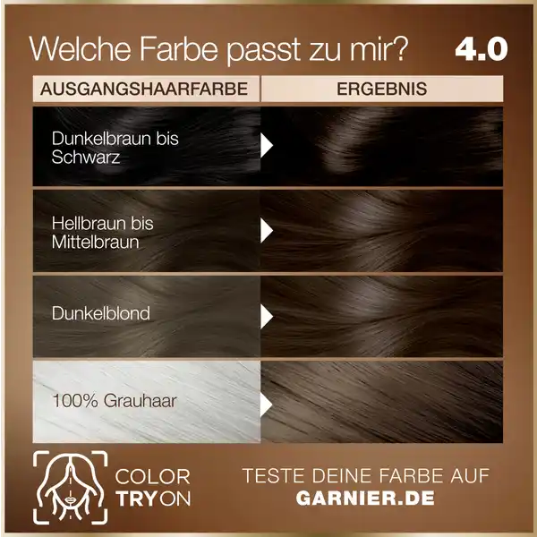 dauerhafte Haarfarbe 4.0 Kakao Braun