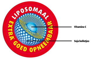 Lucovitaal Liposomale Vitamine C 1000mg 60KTB