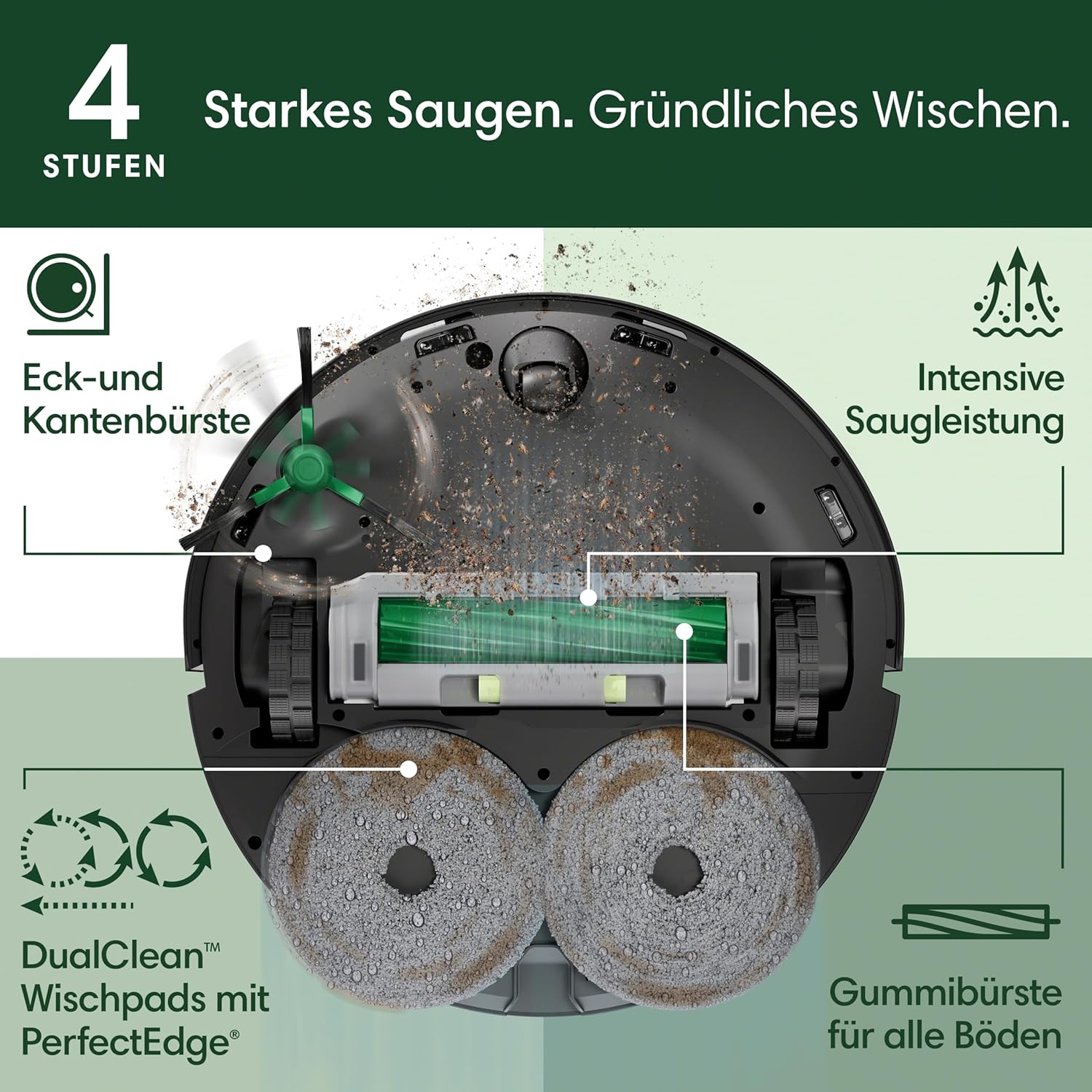 iRobot Roomba Plus 505 Combo Robot + AutoWash Dock Saugroboter mit Wischfunktion - Multifunktinales Dock - Clearview Pro LiDAR - 7000Pa - DualClean Wischpads mit PerfectEdge - SmartScrub - Schwarz