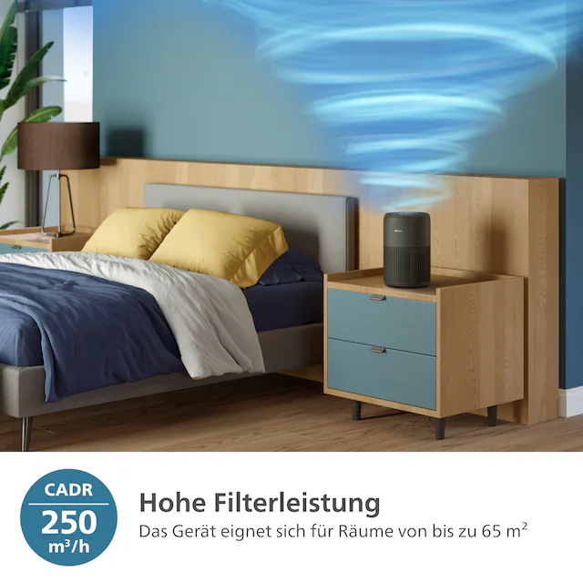 Philips Luftreiniger »AC0951/13 PureProtect Mini 900 Series, Luftreinigungsrate 250 m³/h« für 65 qm Räume 3-Schichten-HEPA-Filtersystem, leise
