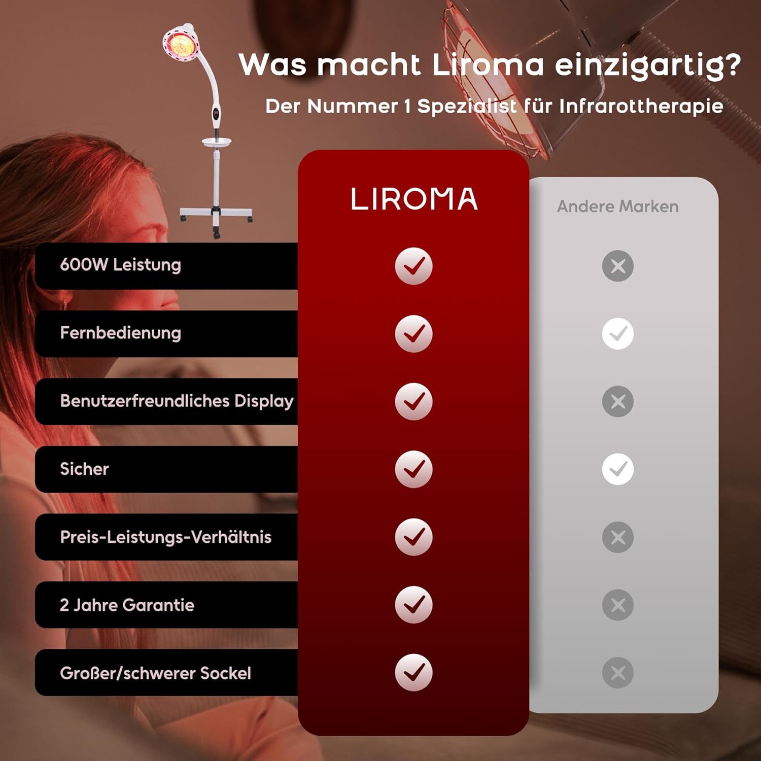 Infrarotlampe 300W – höhenverstellbar – mit Timer – Rotlichtlampe für Zuhause – Wellness & Hautpflege – Collagen Licht – Wärmelampe