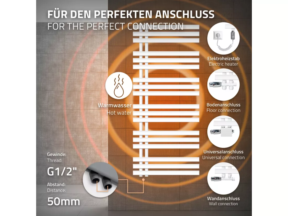 Iron EM Design Radiateur sèche-serviettes électrique 1200W, 600 x 1400 mm, blanc