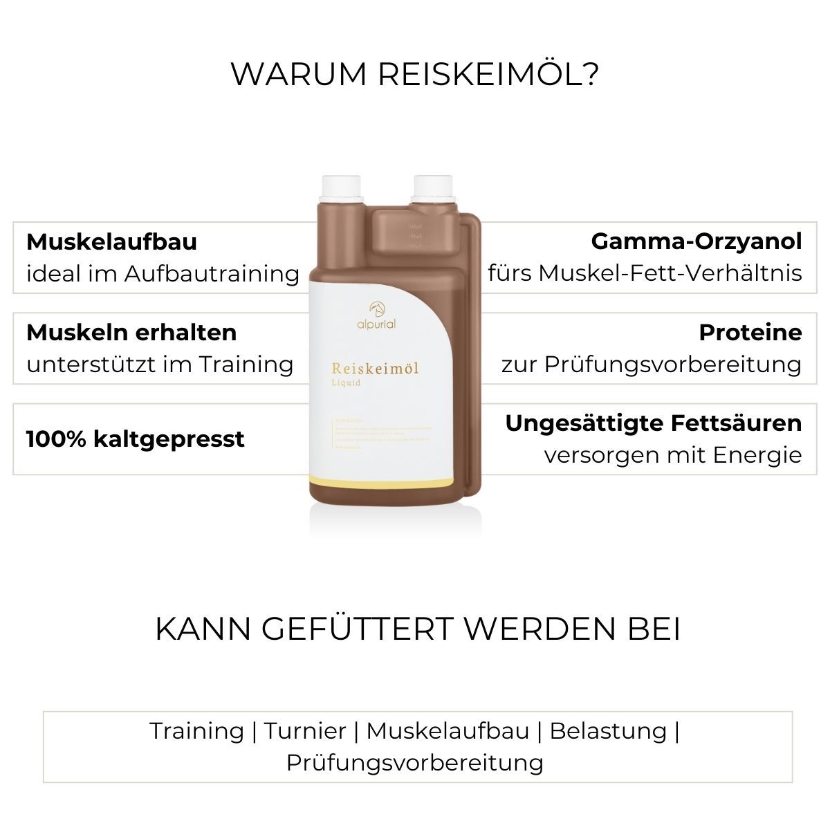Alpurial Reiskeimöl