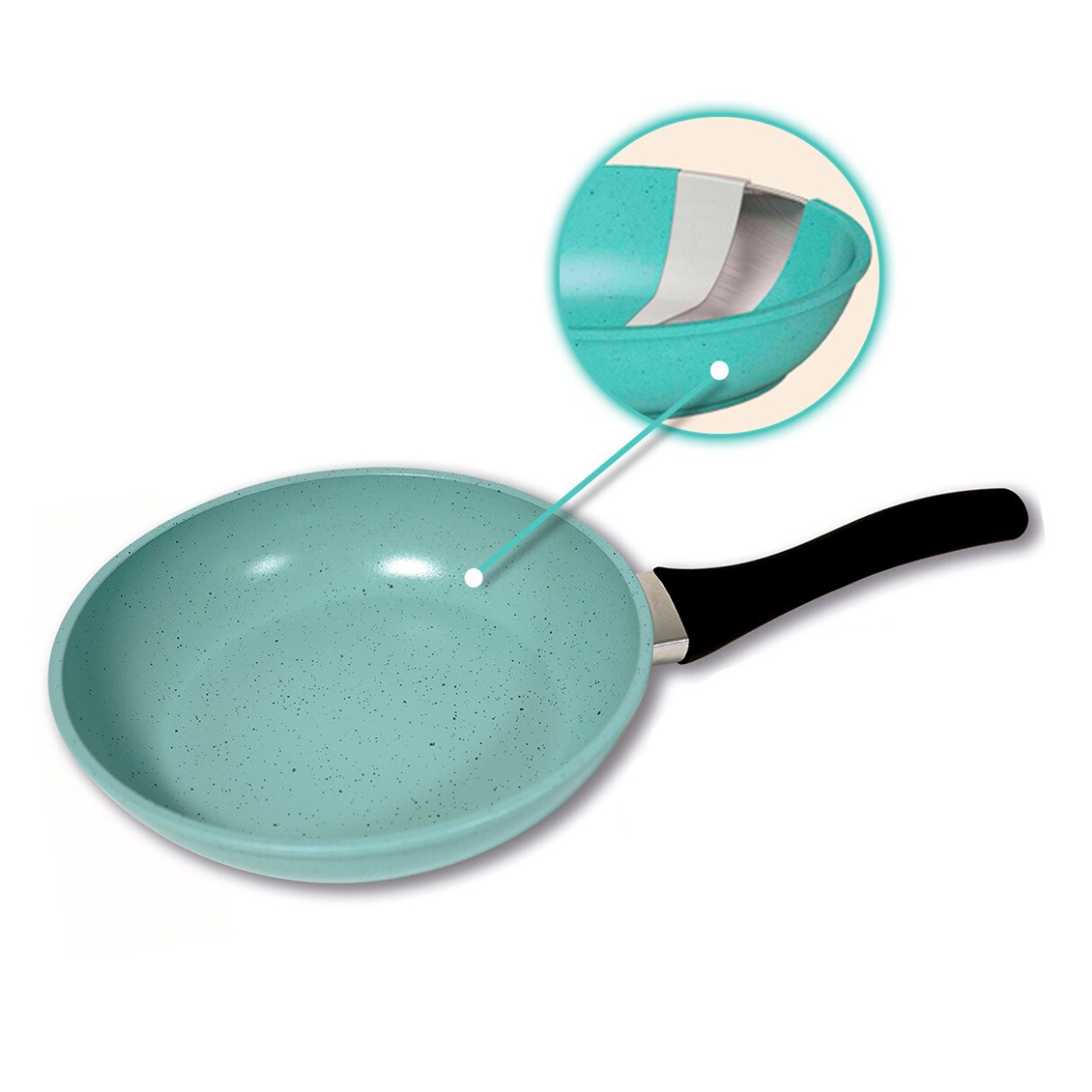 Starlyf® 3er Pfannenset Jade - Beschichtung - mit Glasdeckel Jade Pan Set
