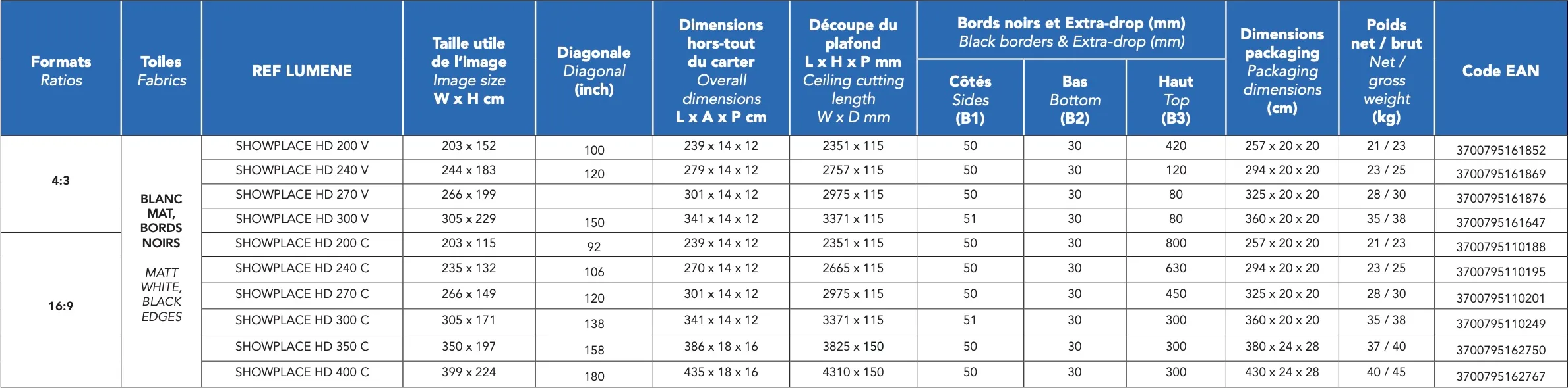 Lumene Show Place HD 270C (16:9) Écrans de projection électriques