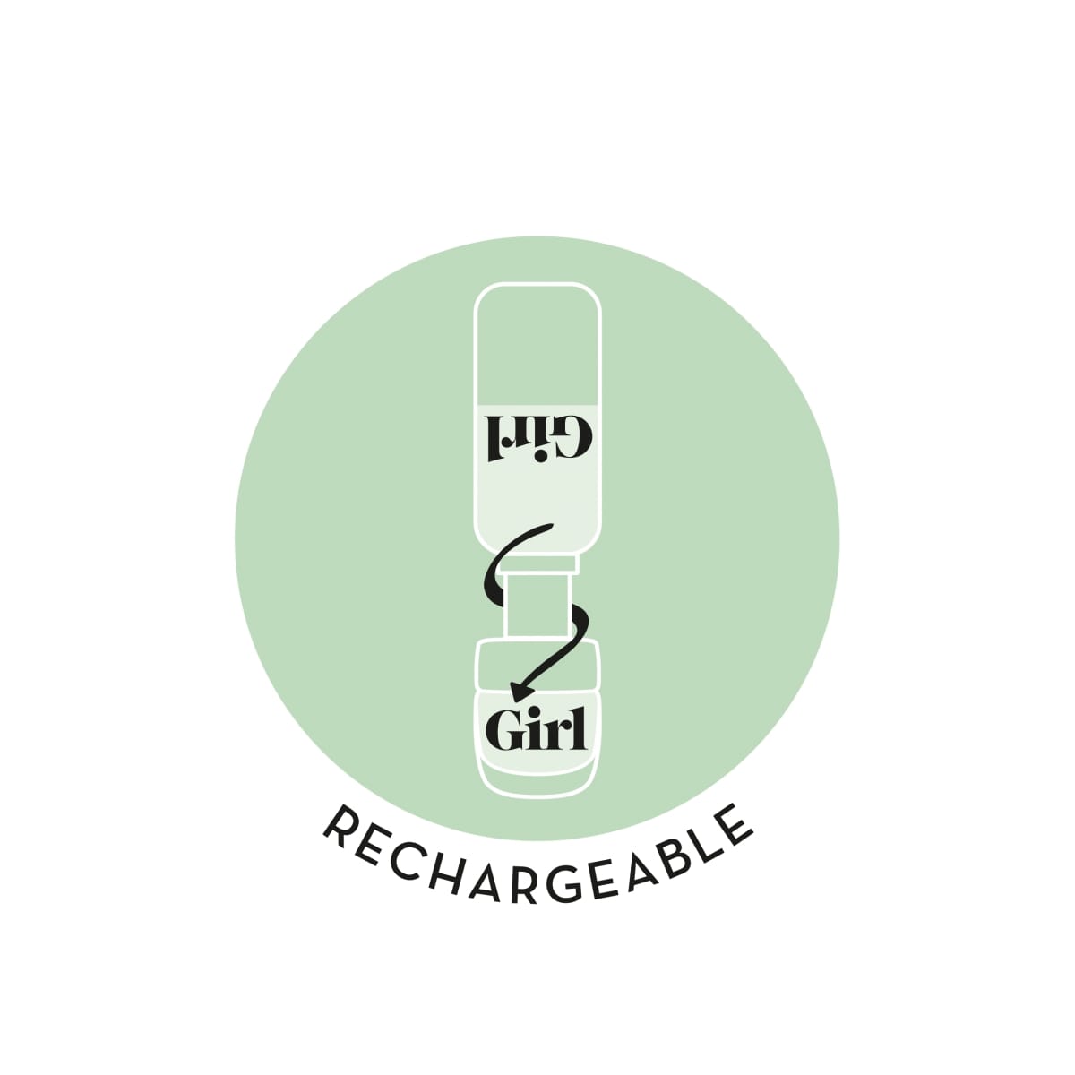 Rochas GirlEau de Toilette - Flacon Recharge
