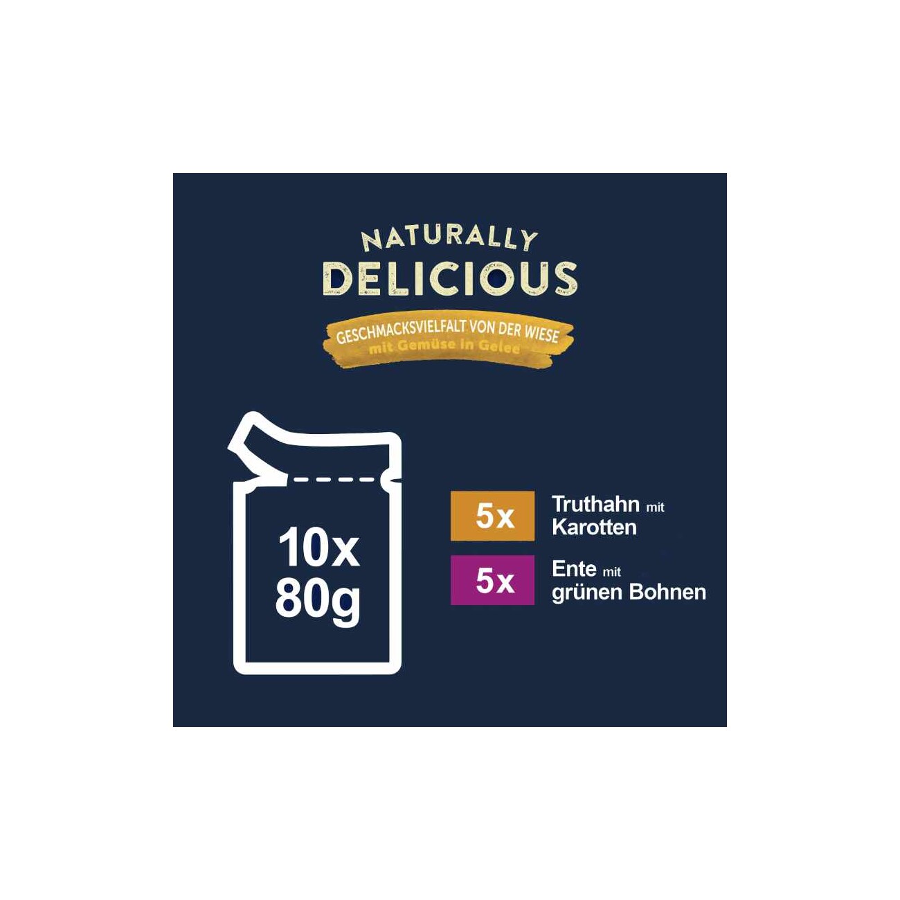 Felix Naturally Delicious Wiese 10x80g