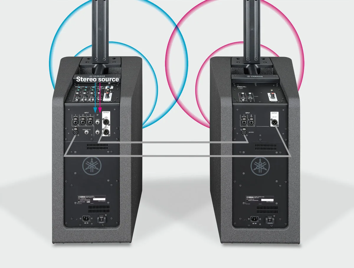 Yamaha DXL1K Enceintes de sono