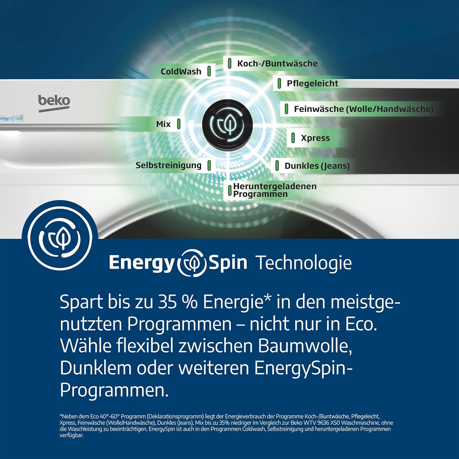 Beko BM3WFU31041X freistehende Waschmaschine, Waschvollautomat, 10 kg, EnergySpin, Schleuderwahl 1400 U/min, Hygiene+ allergikergeeignet, Coldwash Wasser-& Zeitersparnis, Weiß