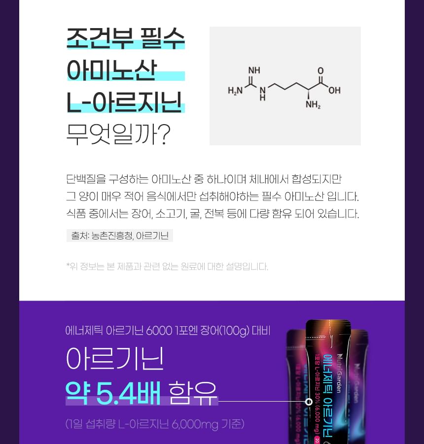 JUNGWONSAM - NutriGarden Energetische Arginine 6000