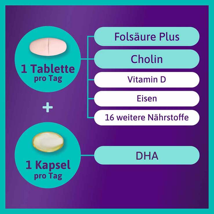Femibion 3 Stillzeit 4-Wochen-Packung mit 28 Tabletten und 28 Kapseln, 2X28 St