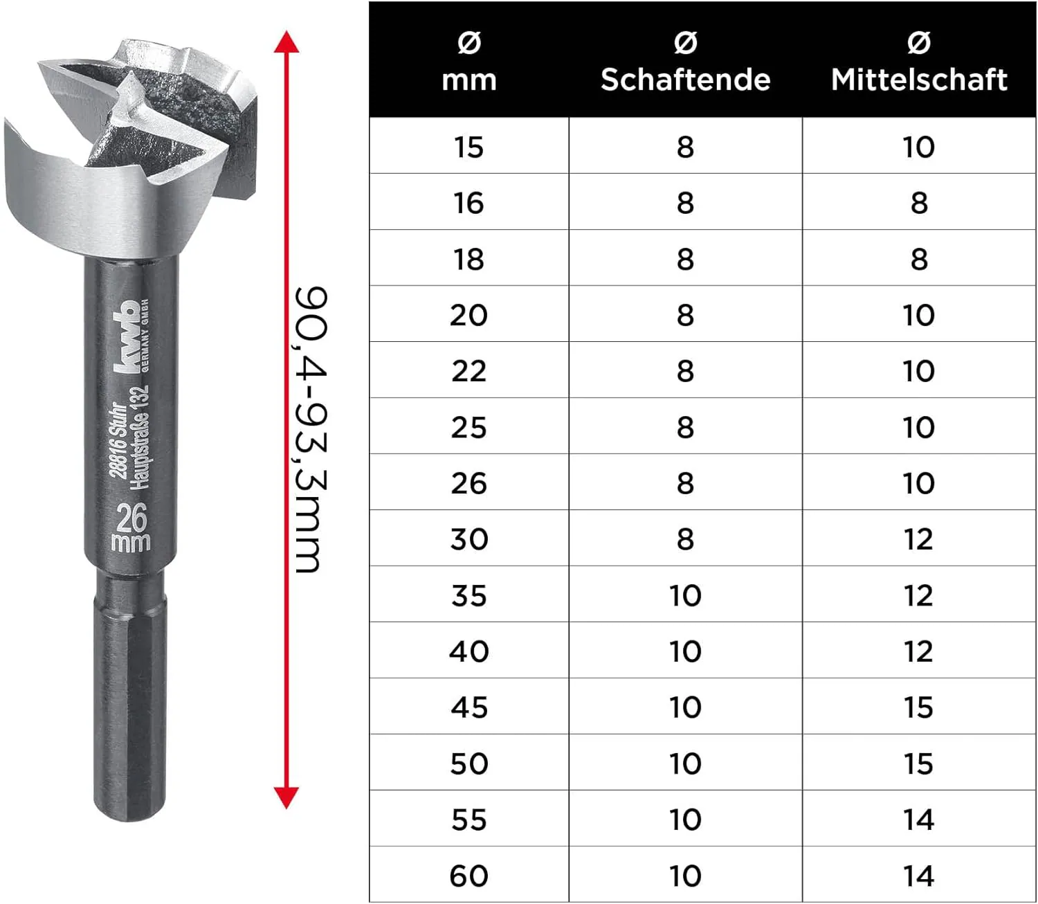 kwb SPEED Forstnerbohrer ø 55 mm - Vergüteter Spezialstahl, Präziser Wellenschliff, Gehärtete Schneiden, Polierte Oberfläche - Für präzise und ausrissfreie Bohrungen