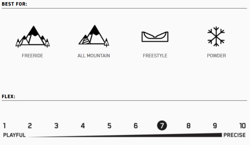 Maysis Snowboardschoenen
