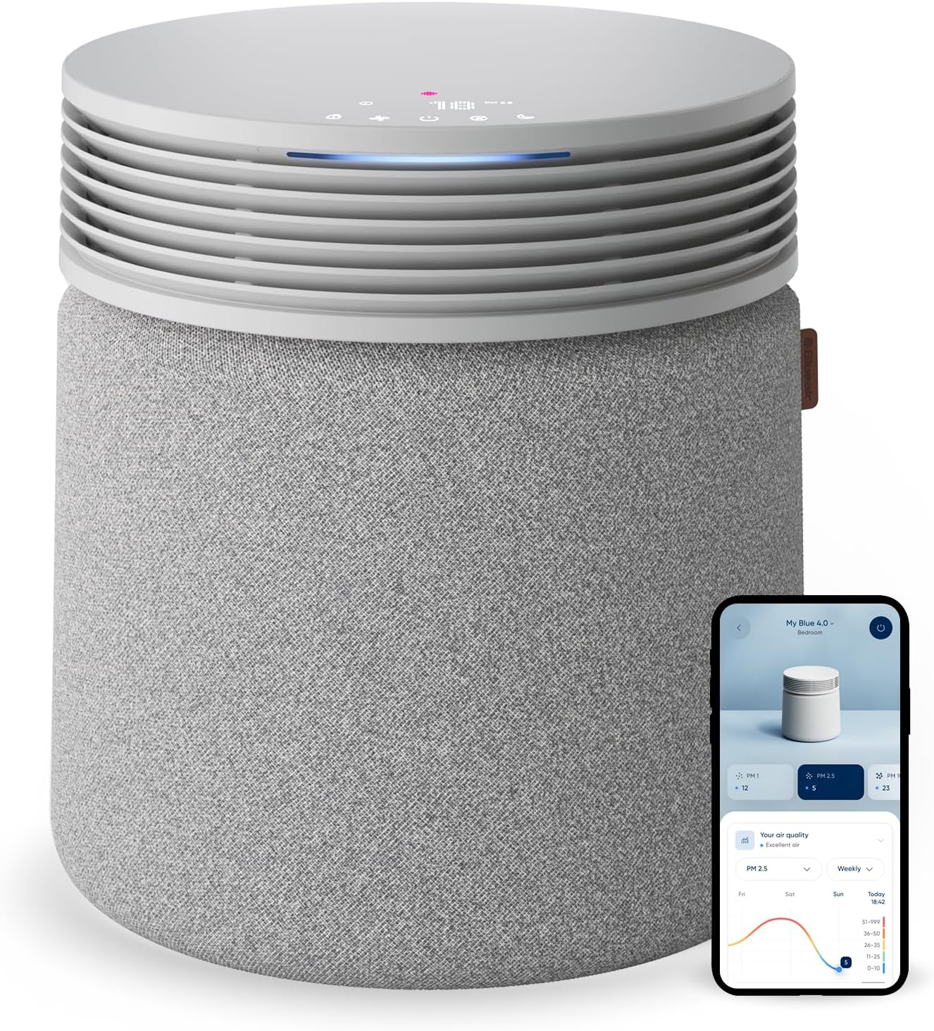 BLUEAIR Blue Signature Luftreiniger für große Räume – Leise & Smart bis 154m² | HEPASilent Technologie | Entfernt Allergene, Tierhaare, Rauch, Staub & Schimmel