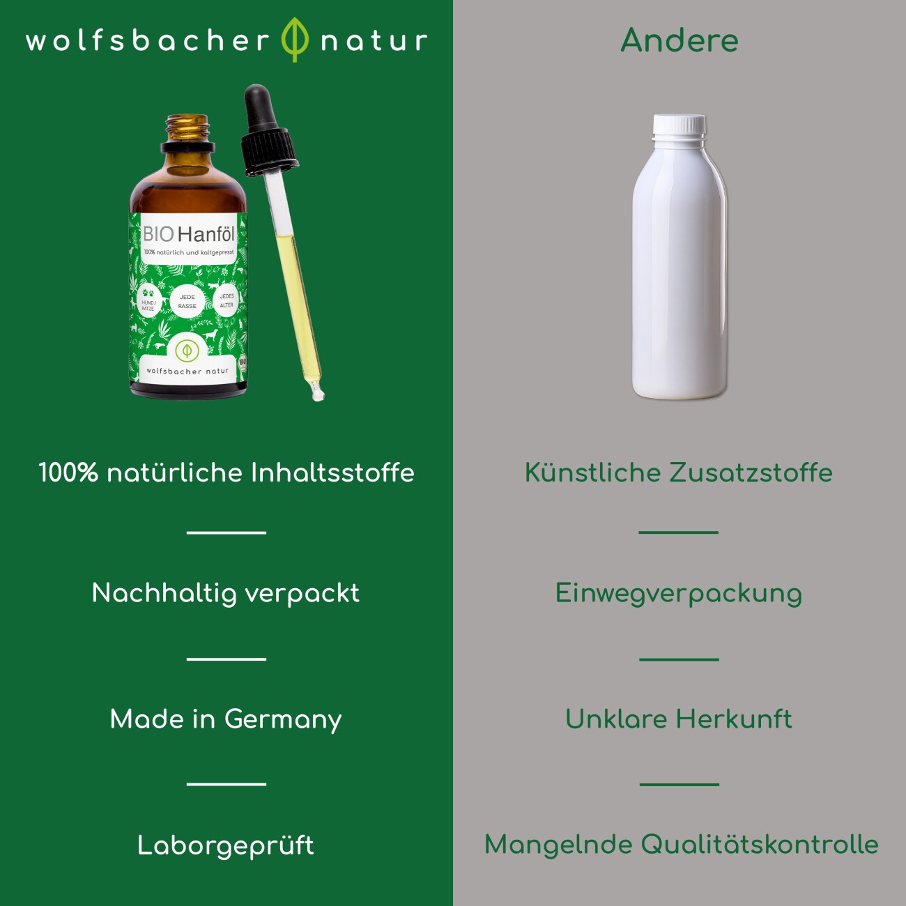 Wolfsbacher Natur Bio Hanföl 50 ml