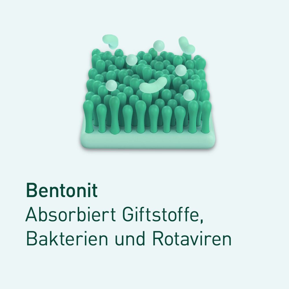 nupure reizdarm akut bei Völlegefühl, Blähbauch und Bauchschmerzen