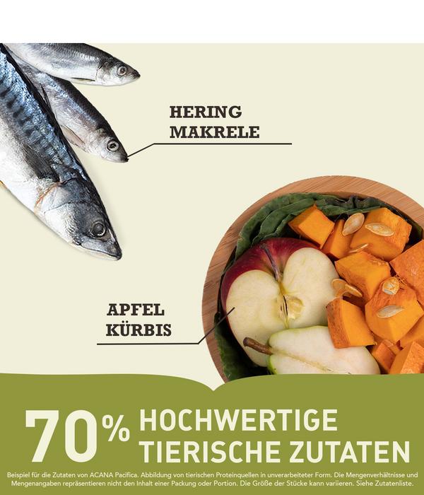 ACANA Trockenfutter für Hunde Regionals Dog