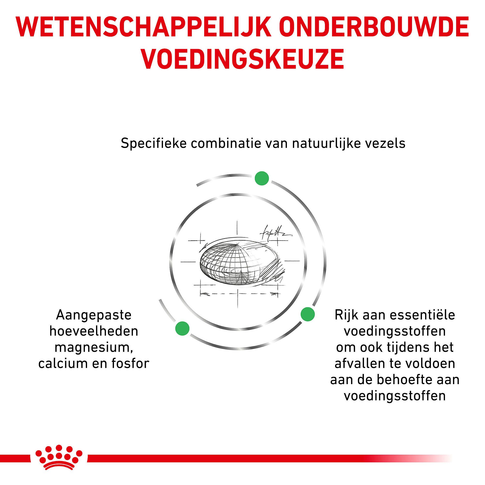 Royal Canin® Satiety - Hondenvoer voor kleine volwassen honden met overgewicht.