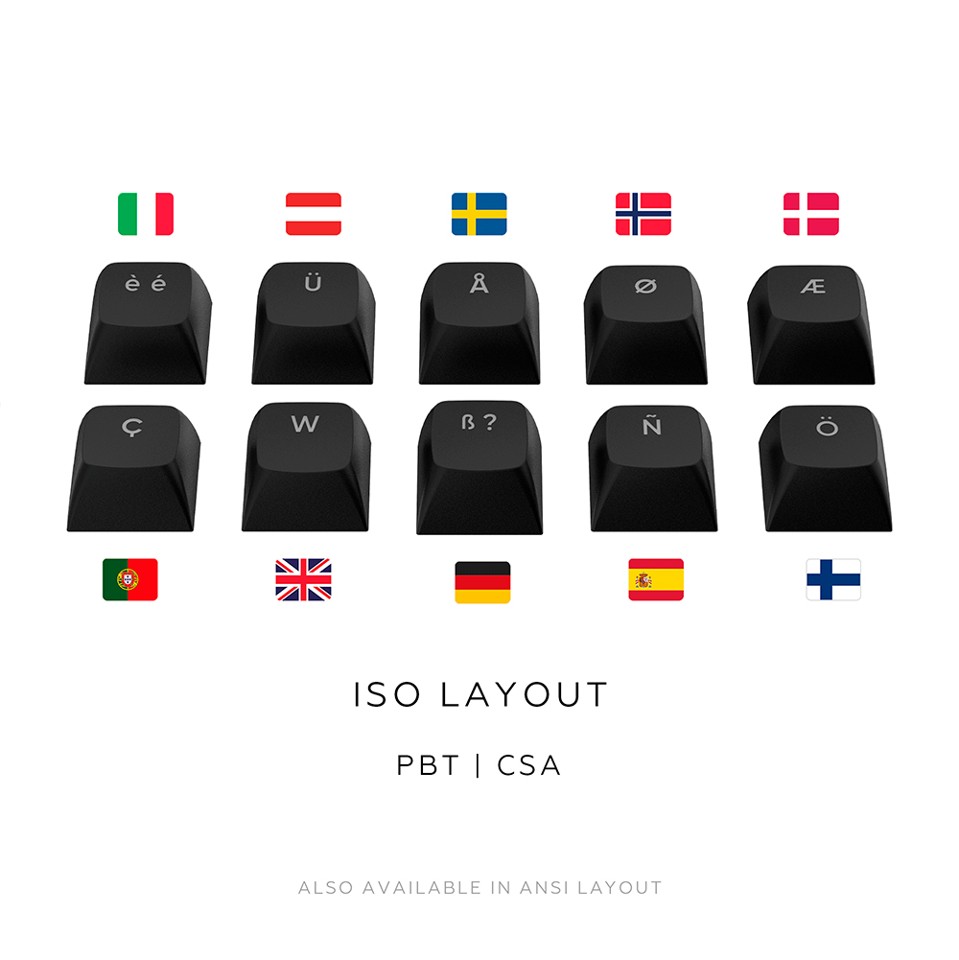 Dark Project - Nostra Black81 RGB