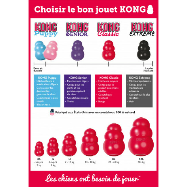Jouet KONG Toy rouge