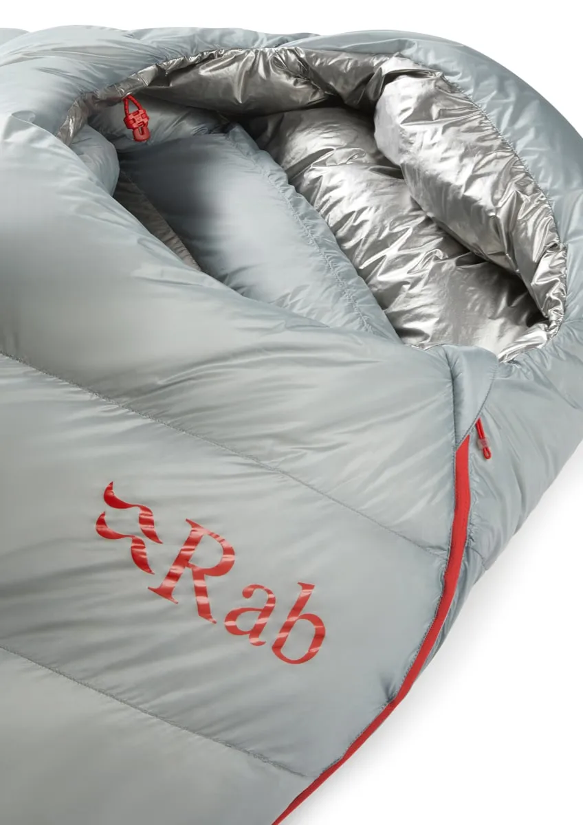 Rab Mythic Ultra 360 Cloud/Graphene