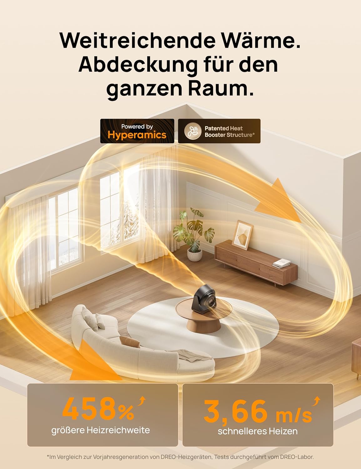 Dreo Heizlüfter für Innenräume, 2000W Elektroheizer mit Fernbedienung und Thermostat, 7 Modi, Überhitzungs- & Kippschutz, tragbarer Heizstrahler für den ganzen Raum, Schwarz, Ganzraum-Heizgerät 714S
