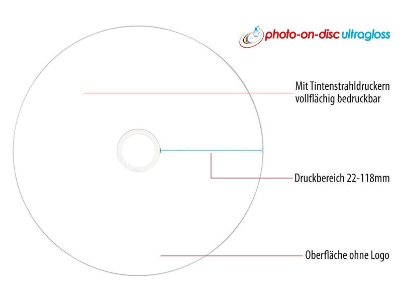 Primeon CD-R 0.7 GB, Spindel (50 Stück) CD-R-Spindel, 50 Stück