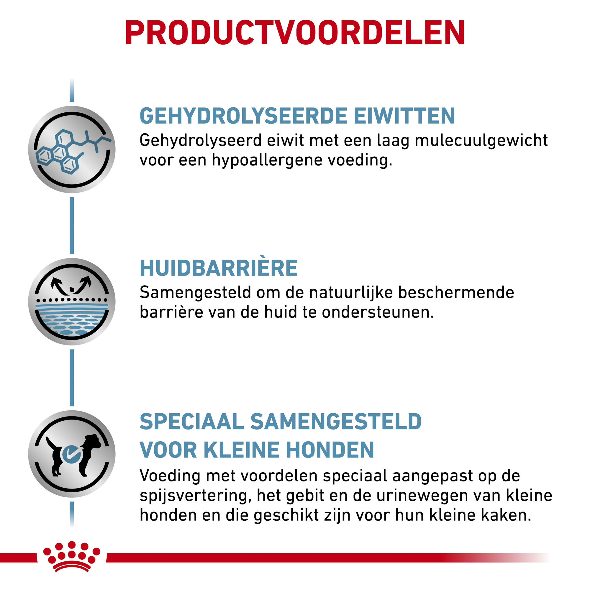 Royal Canin Hypoallergenic Kleine Hond