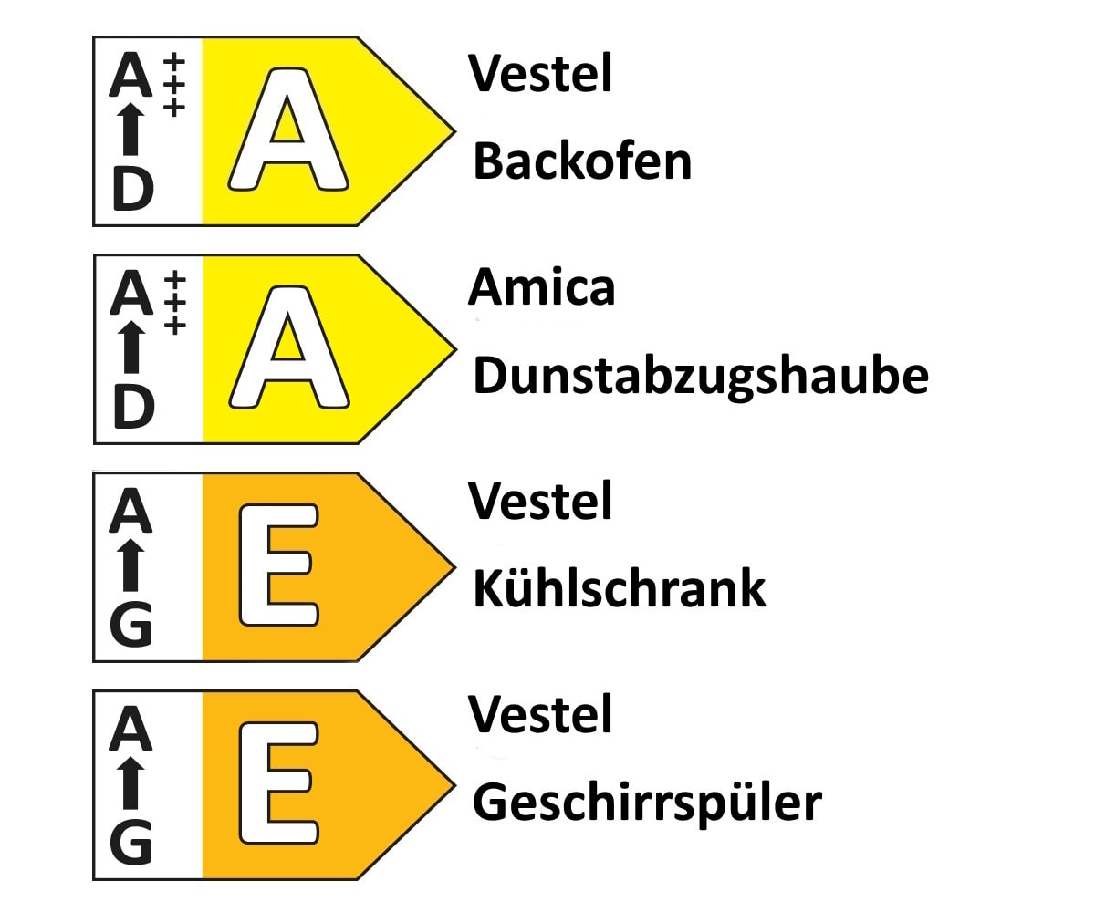 Einbauküche IP 3150/IP 1200, schwarzbeton, inkl. Elektrogeräte