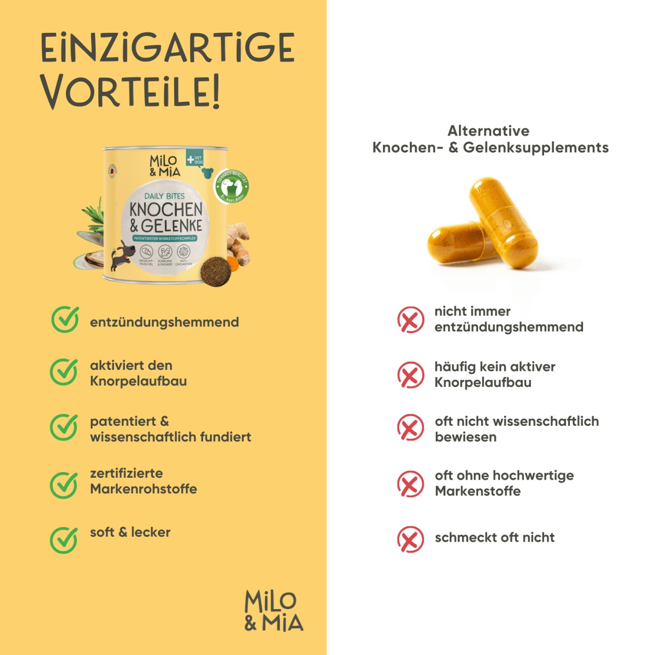Milo & Mia Daily Bites - Knochen & Gelenke 300 g