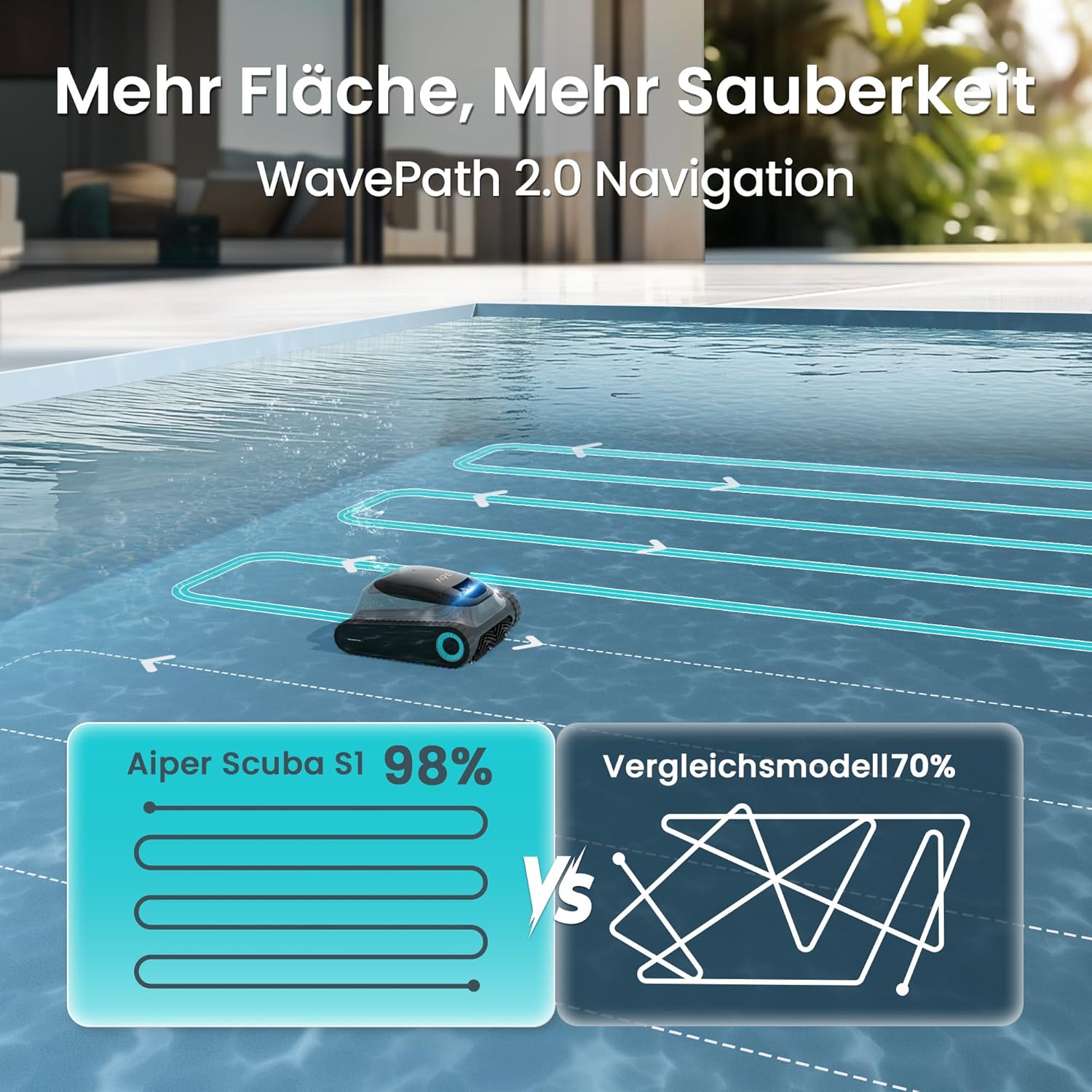 AIPER Scuba S1 APP Upgrade Poolroboter Akku, 180 Min Laufzeit, Ultrafeinfiltration, Pool Bodensauger mit Wand- & Wasserlinienreinigung, App-Steuerung & OTA-Updates, Poolsauger für Pools bis zu 150㎡