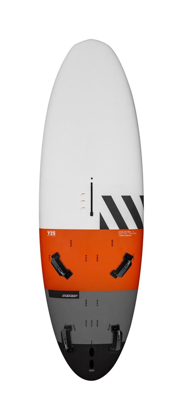RRD Evolution - Y25 E Tech