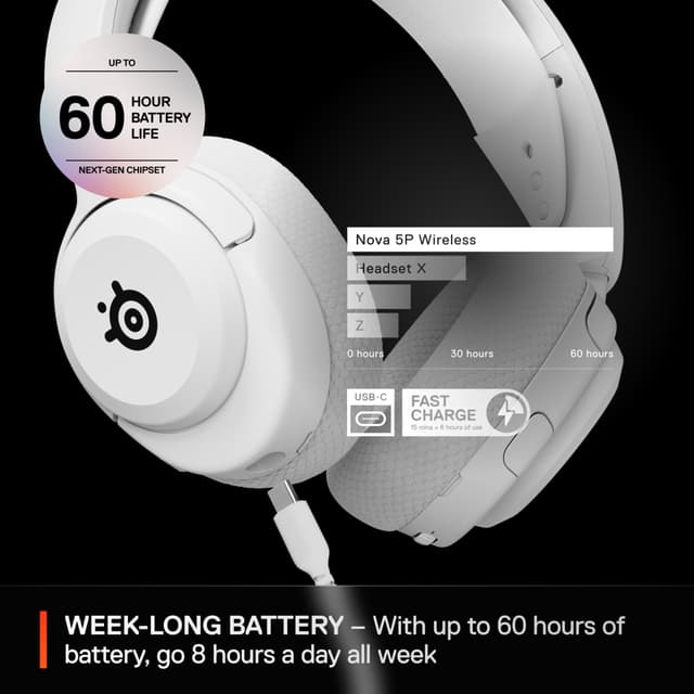 SteelSeries Arctis Nova 5 gaminghøretelefoner (PS5, hvid)