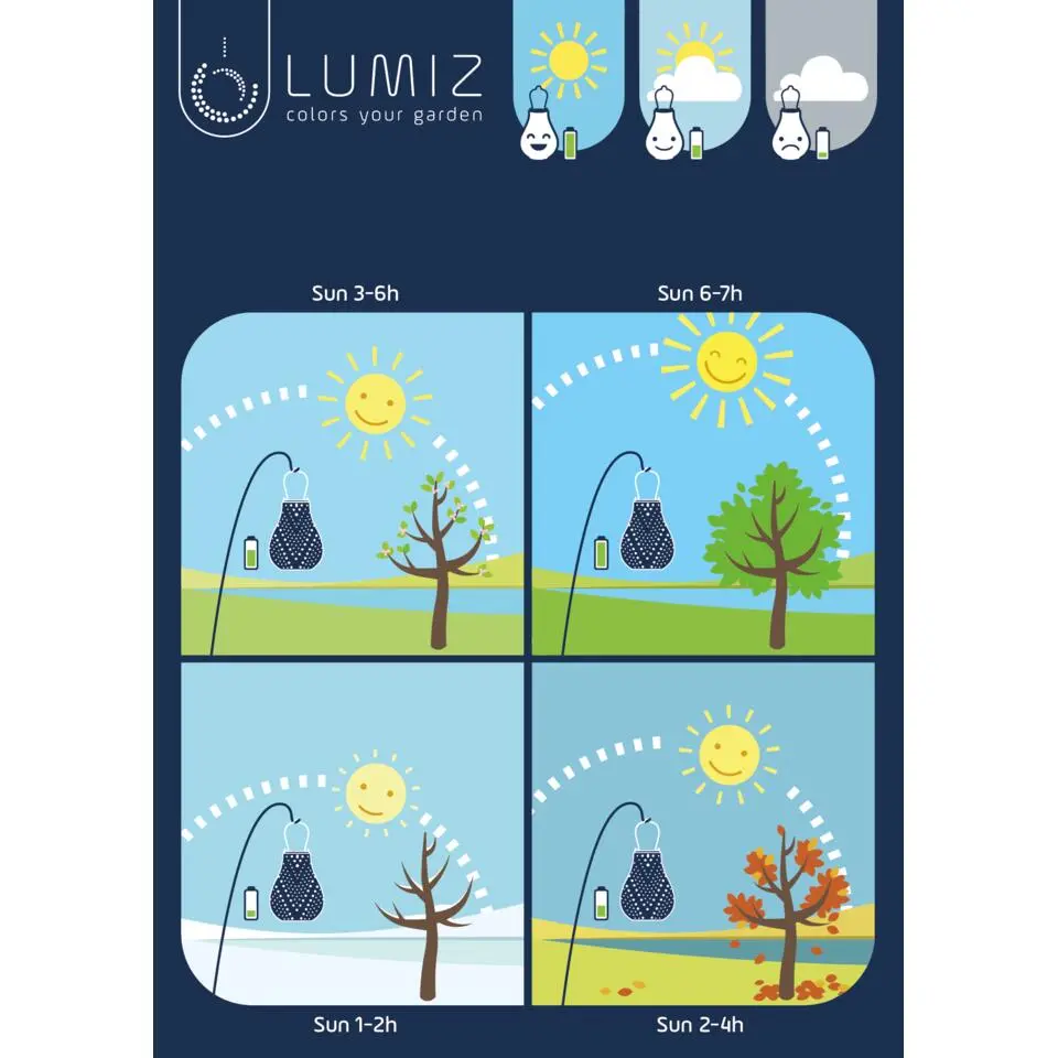 Lumiz Solar Buitenverlichting Pastel Set - 3 stuks