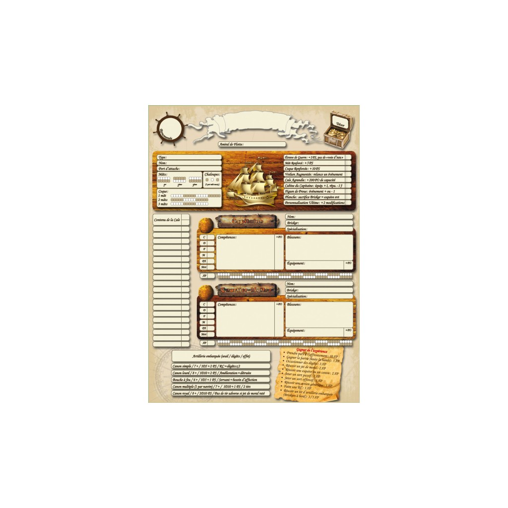 Briskars - Feuilles d'Equipage