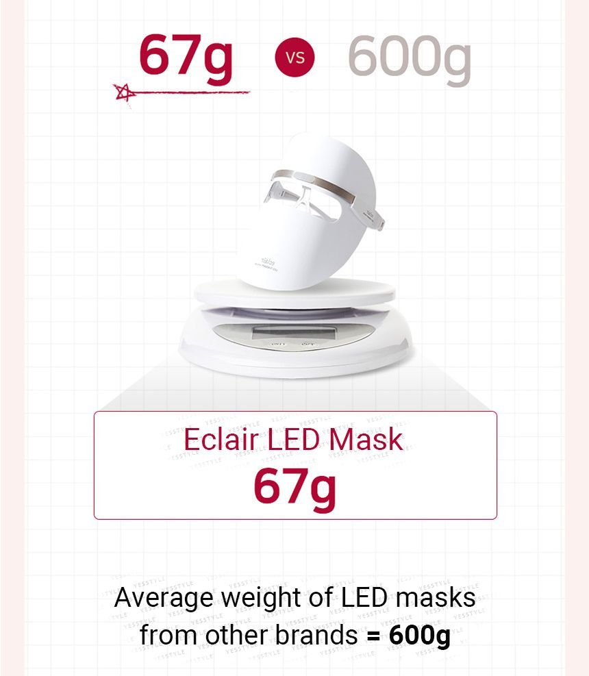 ECLAIR - LED-therapiemasker