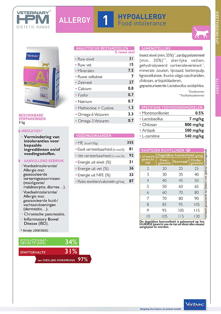 HPM Veterinary Hypoallergy Kat 3 kg