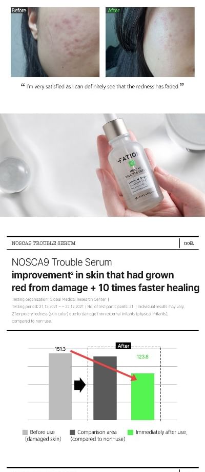 FATION - Nosca9 Trouble Serum