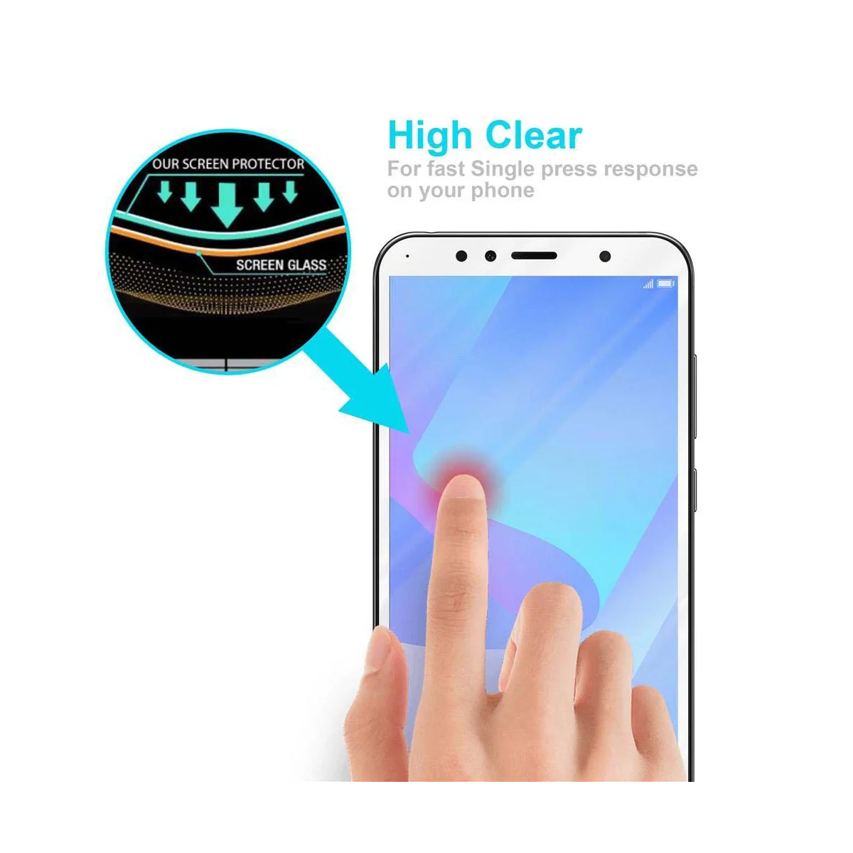 Huawei Y6 PRIME Skjermbeskytter Skärmskydd (hvit)