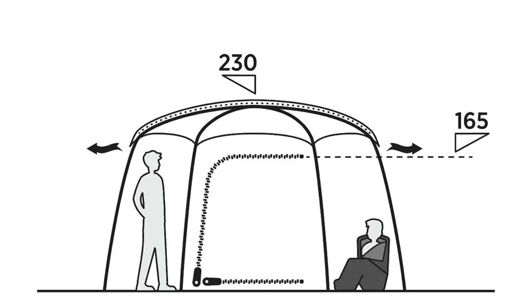 Easy Sandland Yurt Camp Kuppelzelt für 6 Personen