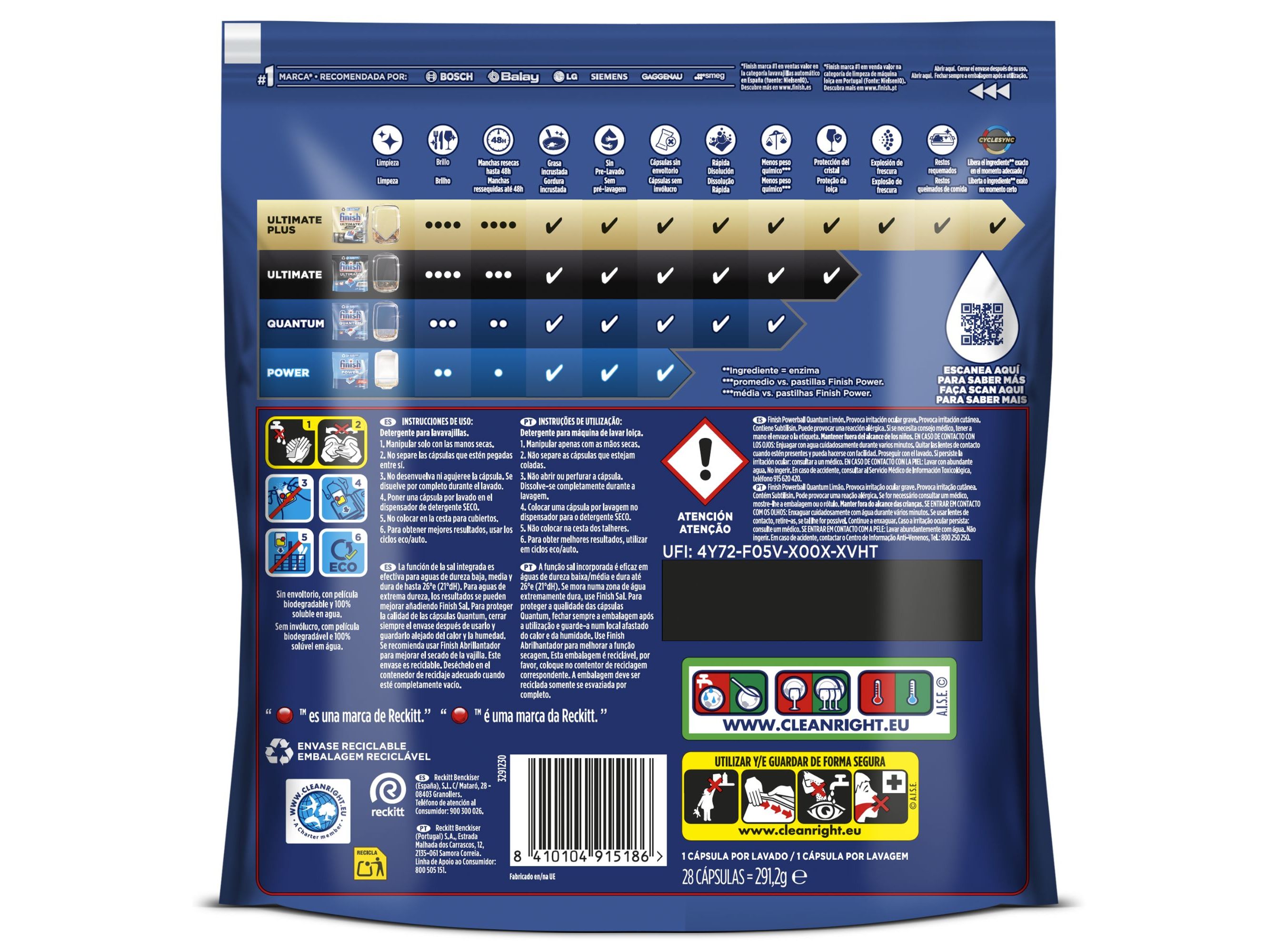 DETERGENTE LOIÇA MÁQUINA FINISH QUANTUM LIMÃO 28PASTILHAS