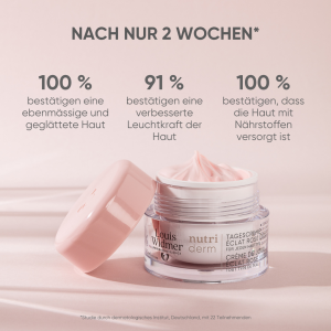 Louis Widmer Nutriderm Tagescreme UV50 éclat rosé parfümiert, 50 ml