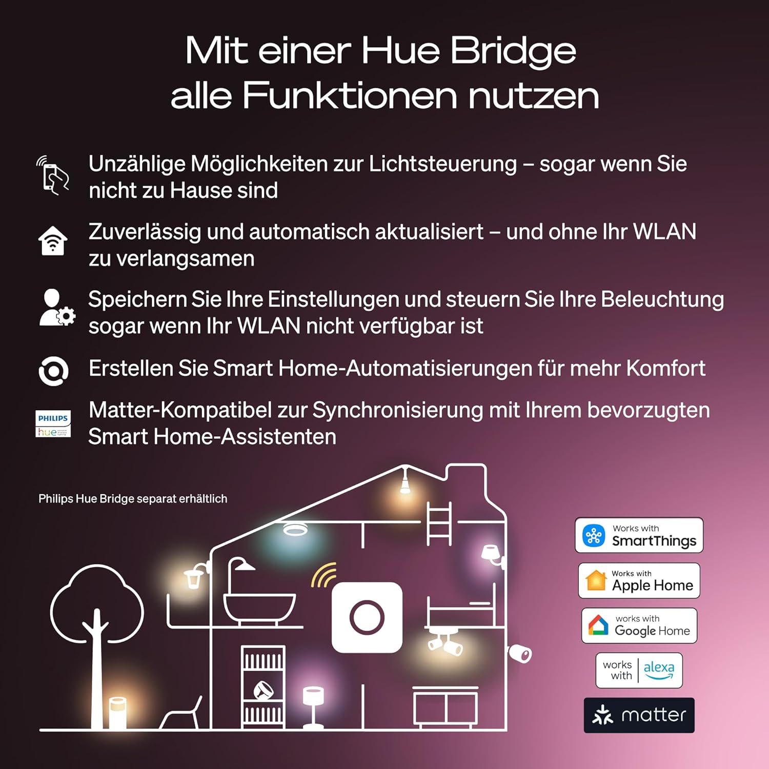 Philips Hue Starter Kit: Bridge+3x E27 Smarte LED Lampen+Smart Button Dimmer, White and Color Ambiance, Funktioniert mit Home, Amazon Alexa,  Assistant, SmartThings