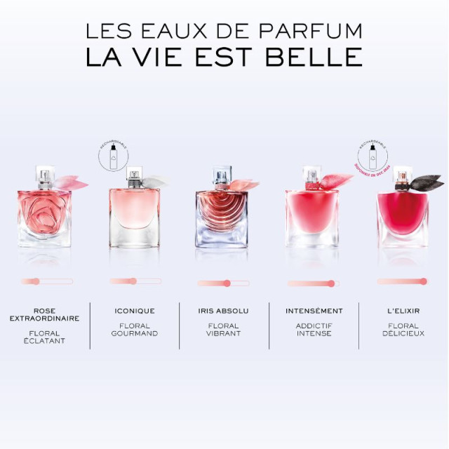La Vie est Belle Rose Extraordinaire Eau de Parfum LANCÔME