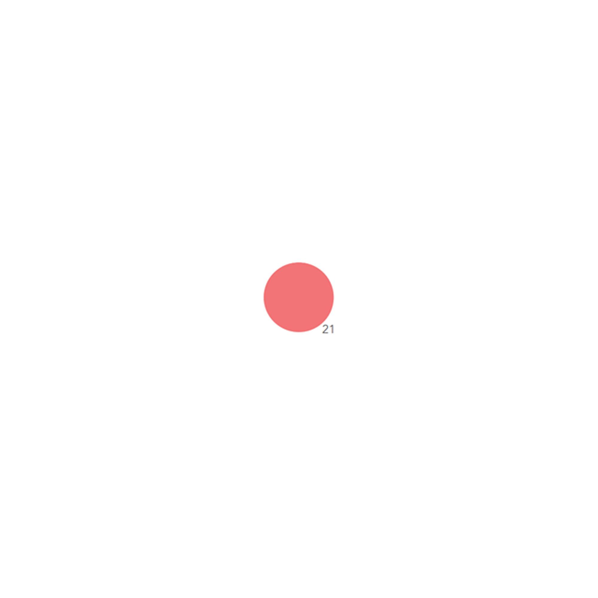 Vernis semi-permanent 21 Flamingo corail / 10ml