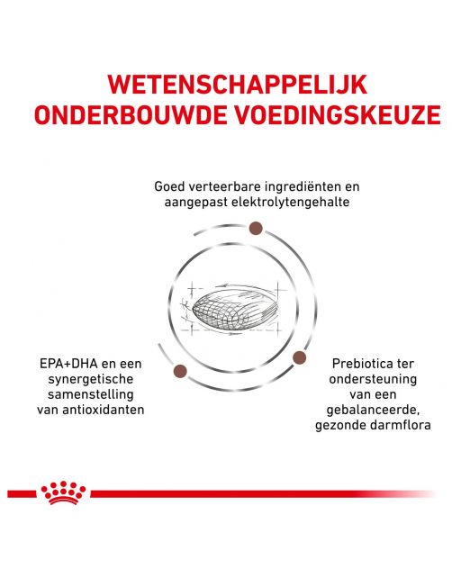 Royal Canin Veterinary Diet Gastro Intestinal Low Fat - Hondenvoer