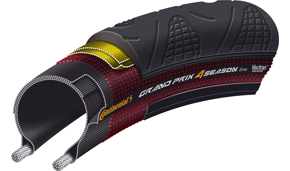 Cykeldæk Continental GP 4-season 700x28C