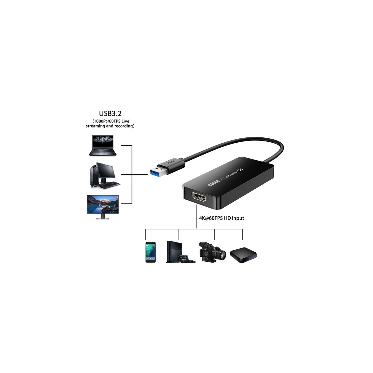 Ezcap USB videoopptakskort 1080p 60fps
