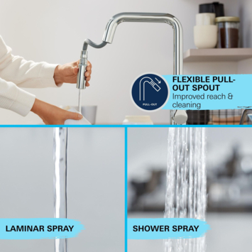 Grohe keukenkraan Start Loop hoge C-uitloop uitrekbaar chroom